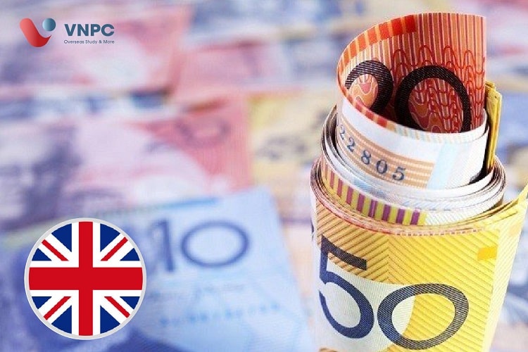 Chi phí Đăng nhập King88 vina nhận +888K Anh
